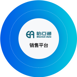 不朽情缘供应链