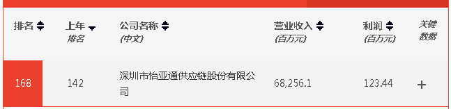 不朽情缘(中国)官方网站-IOS/安卓通用版/手机APP下载