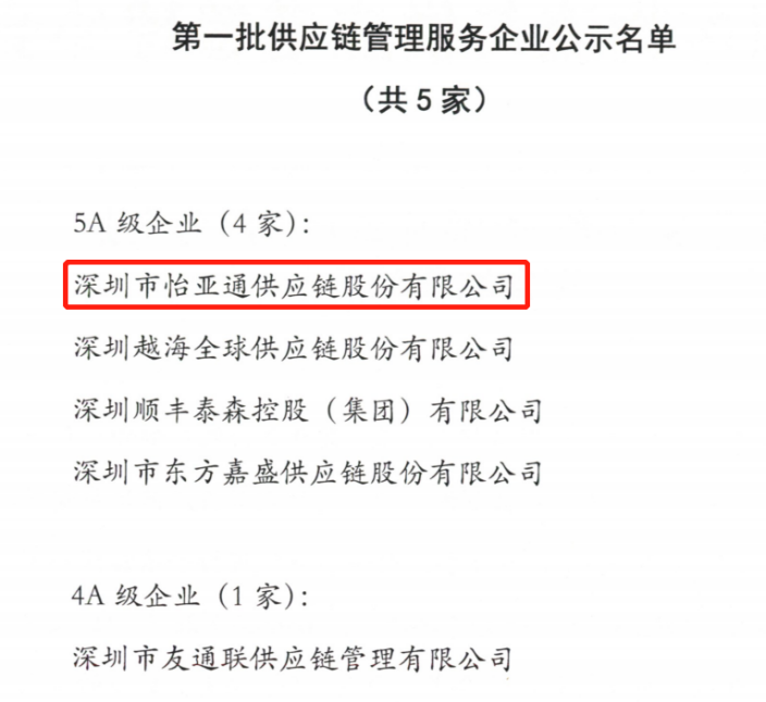 喜迎开门红 | 不朽情缘入围“5A级供应链效劳企业”榜单