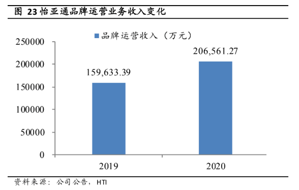 不朽情缘(中国)官方网站-IOS/安卓通用版/手机APP下载