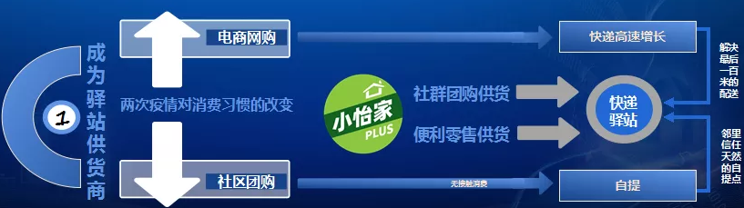 融桂不朽情缘——“双百行动”树模企业 
